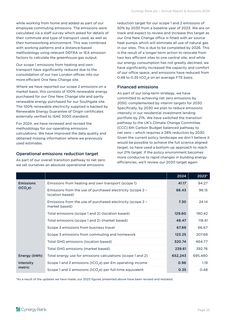 Emissions data extracted from page 25