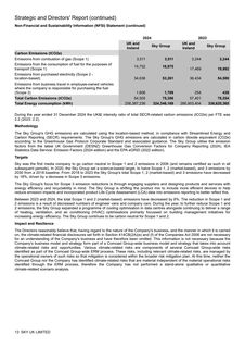 Emissions data extracted from page 13