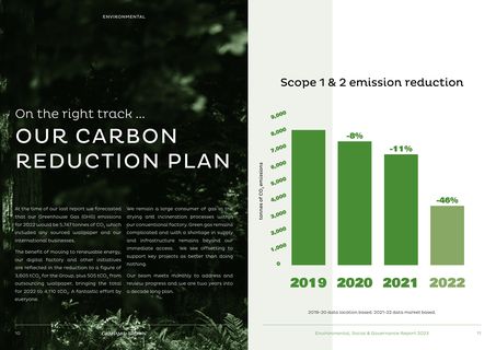Context page 6
