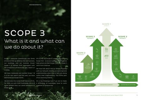 Context page 8