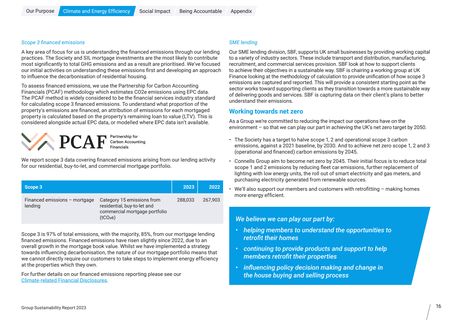 Emissions data extracted from page 16