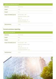 Emissions data extracted from page 4
