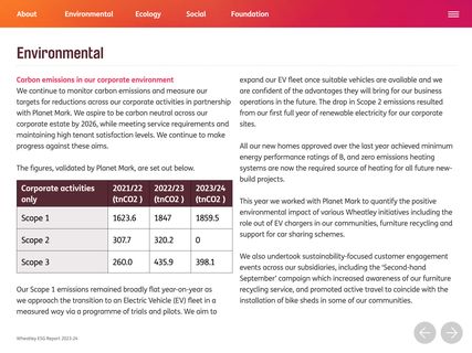 Emissions data extracted from page 9