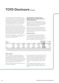 Emissions data extracted from page 25