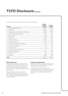 Emissions data extracted from page 27