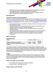 Emissions data extracted from page 29
