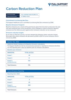 Emissions data extracted from page 1