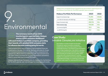 Emissions data extracted from page 12