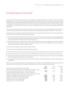 Emissions data extracted from page 27