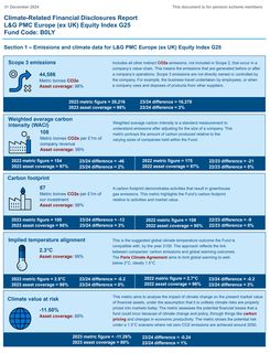 Emissions data extracted from page 2