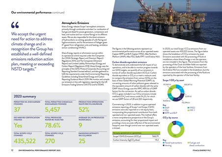 Emissions data extracted from page 14
