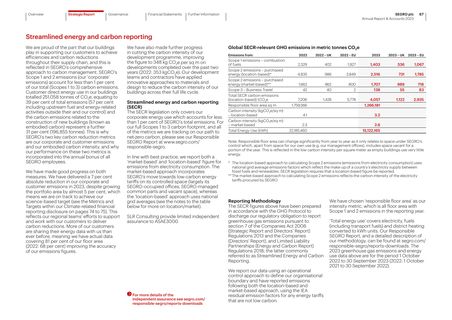 Emissions data extracted from page 69