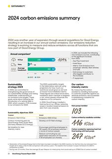 Context page 22