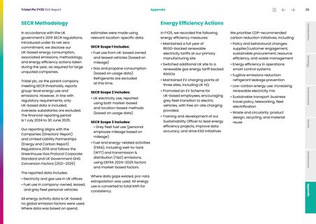 Emissions data extracted from page 28