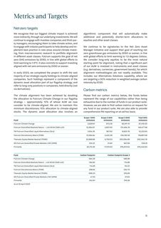 Emissions data extracted from page 13