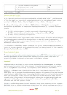 Emissions data extracted from page 3