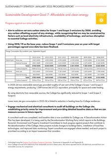 Emissions data extracted from page 3