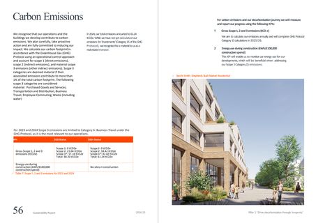 Emissions data extracted from page 30