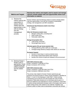 Emissions data extracted from page 17