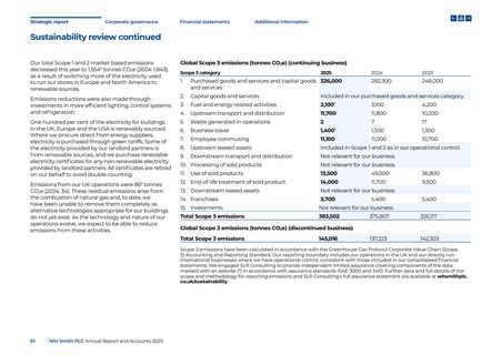 Emissions data extracted from page 63