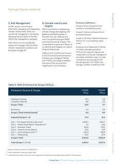 Emissions data extracted from page 49