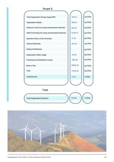 Emissions data extracted from page 5