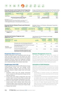 Emissions data extracted from page 112