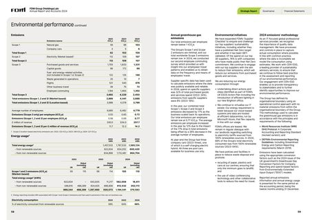 Emissions data extracted from page 31