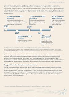 Emissions data extracted from page 28