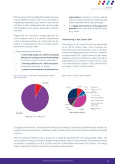 Emissions data extracted from page 25
