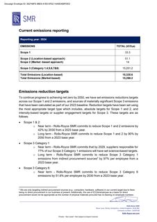 Emissions data extracted from page 3