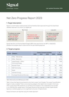 Emissions data extracted from page 1