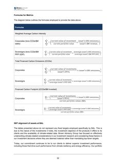 Emissions data extracted from page 32