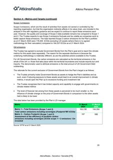 Emissions data extracted from page 20