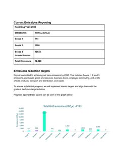 Emissions data extracted from page 2