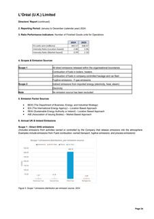 Emissions data extracted from page 25