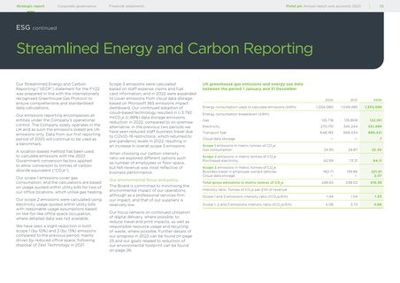 Emissions data extracted from page 34