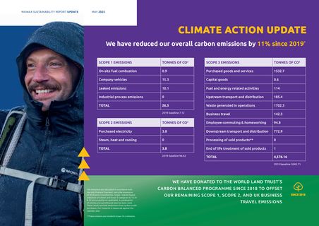 Emissions data extracted from page 6