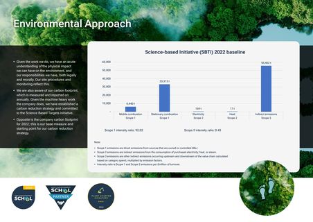 Emissions data extracted from page 4