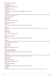 Emissions data extracted from page 28