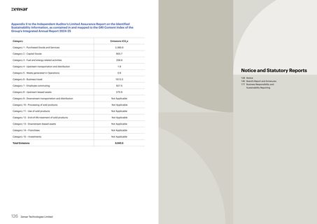 Emissions data extracted from page 65