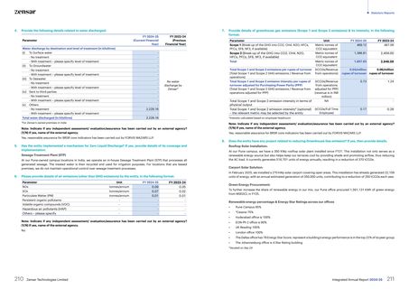 Emissions data extracted from page 107