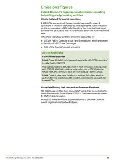 Emissions data extracted from page 35