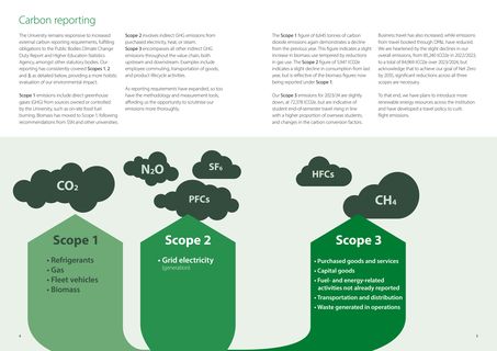 Emissions data extracted from page 4