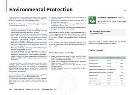 Emissions data extracted from page 7