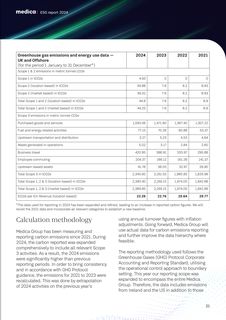 Emissions data extracted from page 21