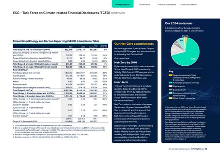 Emissions data extracted from page 45