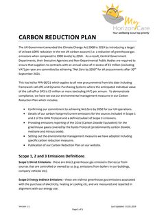 Context page 1