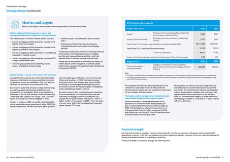 Emissions data extracted from page 17