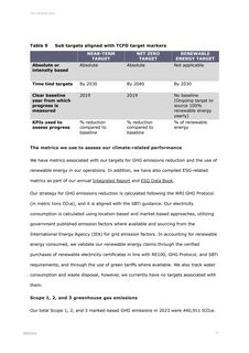 Context page 24